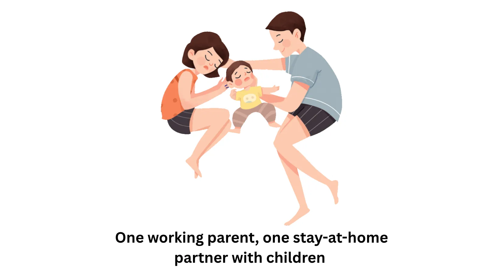 One working parent in GKV covers a stay-at-home partner and children for free through family insurance, while a switch to PKV requires a separate contract for every family member