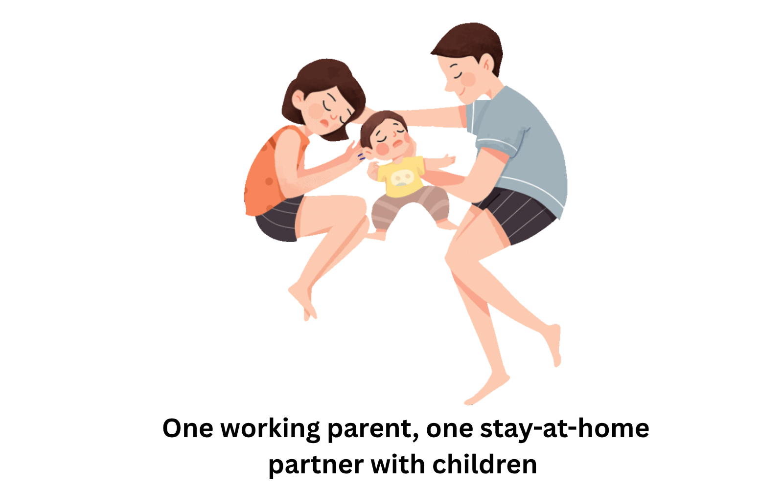 One working parent in GKV covers a stay-at-home partner and children for free through family insurance, while a switch to PKV requires a separate contract for every family member