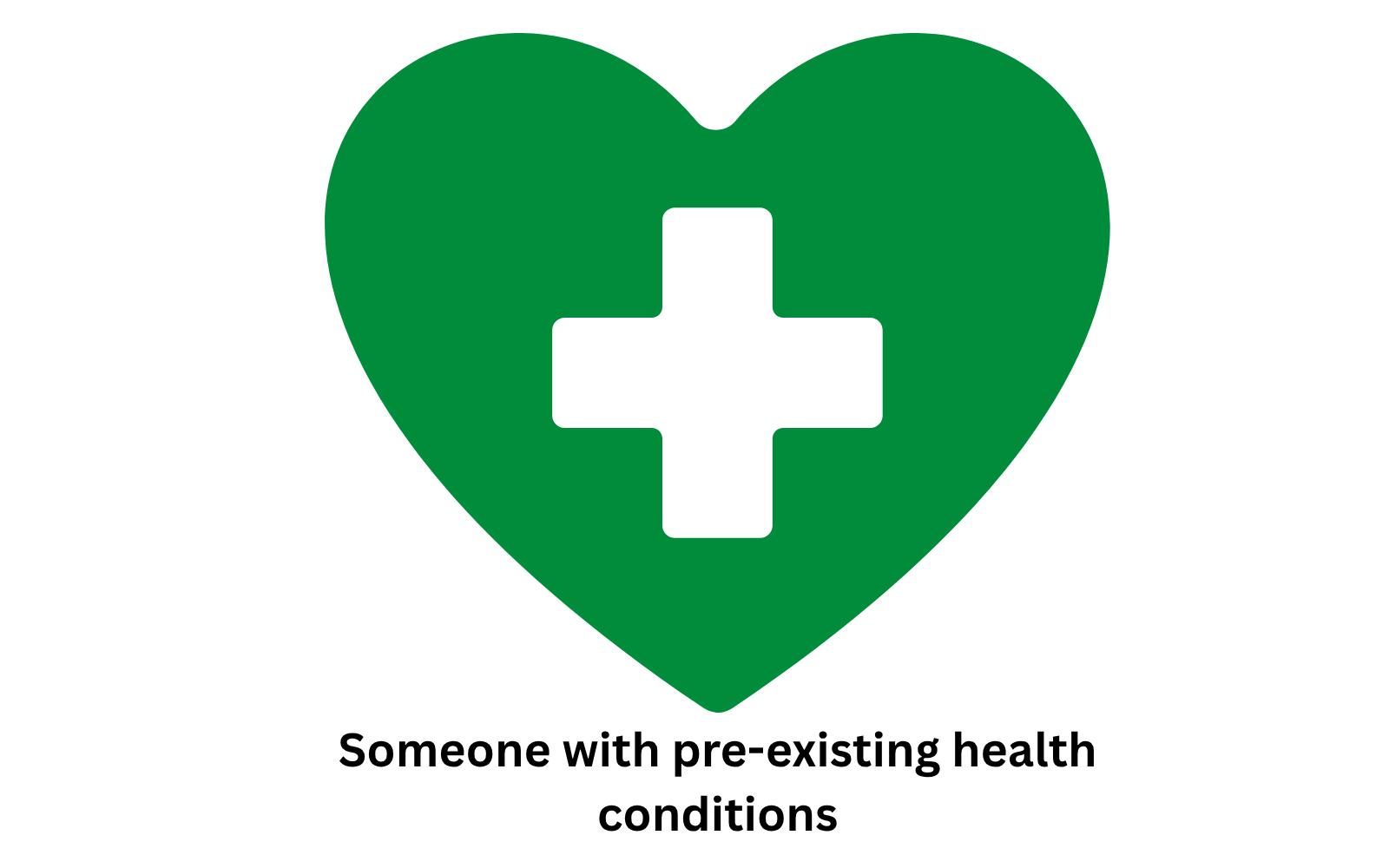 PKV providers assess pre-existing health conditions before accepting a member: possible outcomes are rejection, an exclusion of the condition, or a risk surcharge of 5% to 30%