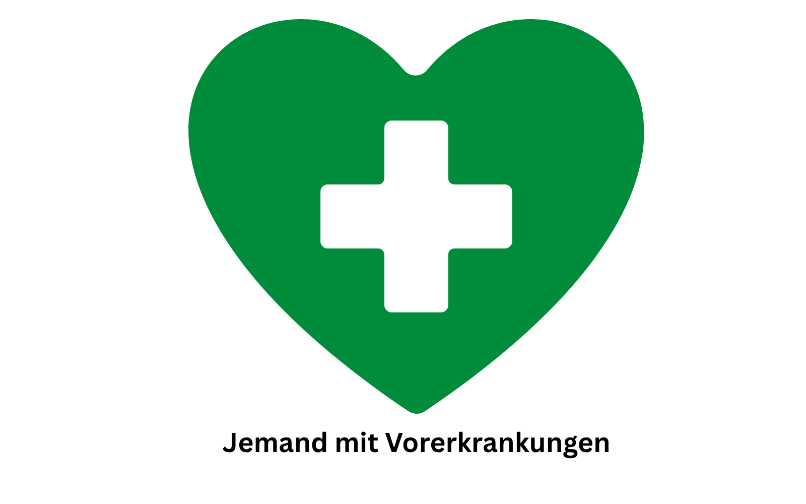 PKV-Anbieter prüfen Vorerkrankungen vor der Aufnahme: mögliche Folgen sind Ablehnung, ein Leistungsausschluss oder ein Risikozuschlag von 5 % bis 30 %